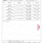 海丰重防腐地坪,海丰超强耐腐蚀涂料-缩略图4